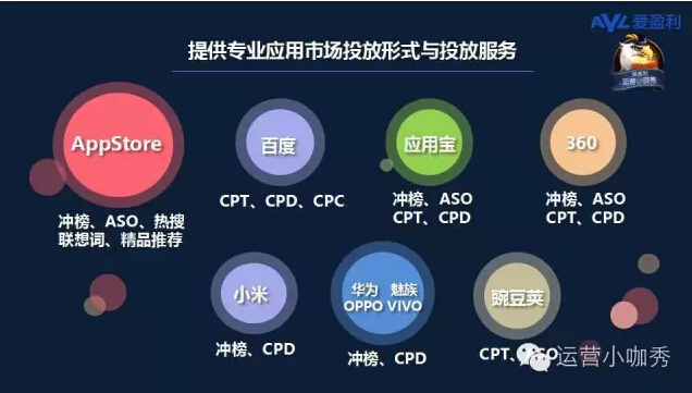 江西省公共资源交易平台