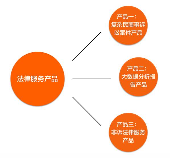 2025年全球及中国访问控制即服务市场竞争情况与发展趋势分析