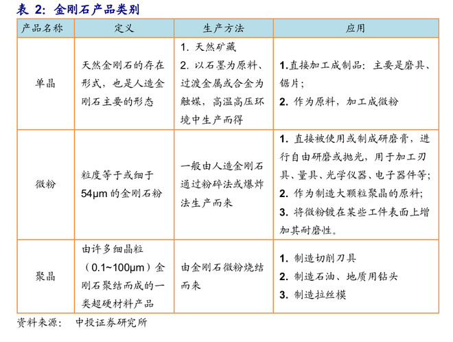 角色结局由你决定互动影游时代来了吗